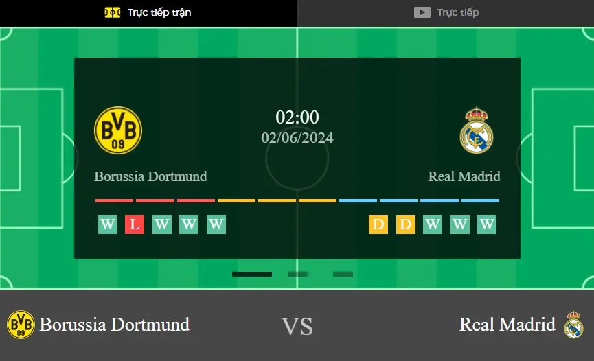 Real Madrid vs Dortmund tai Champions League  - Bongdadzo