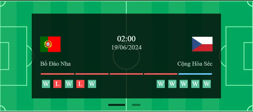 Bồ Đào Nha vs Séc