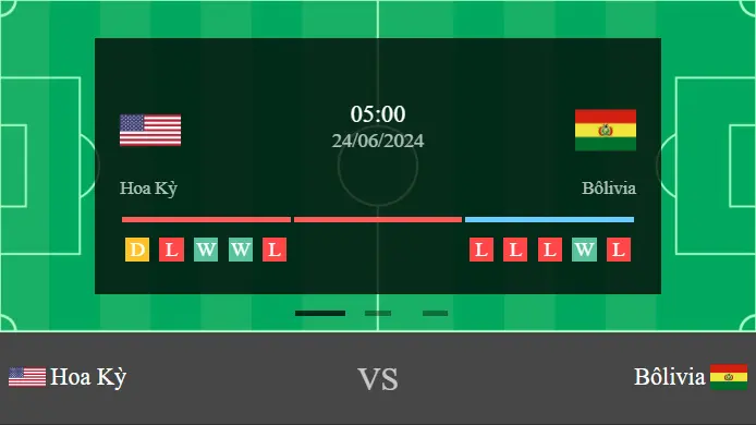 Mỹ vs Bolivia