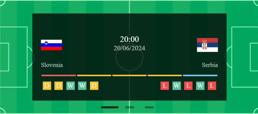 Slovenia vs Serbia EURO 2024 Group C