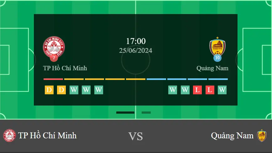 TP.HCM vs Quảng Nam