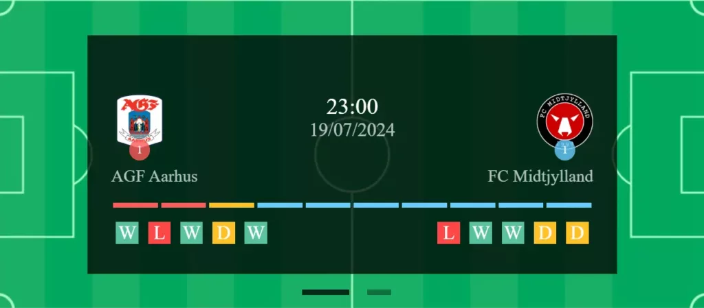 AGF vs Midtjylland