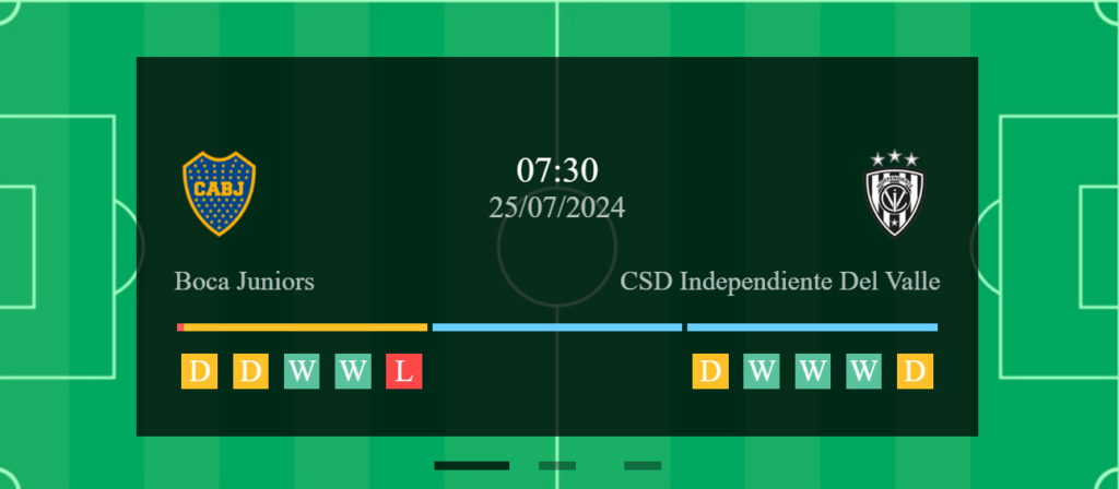 Boca Juniors vs Independiente