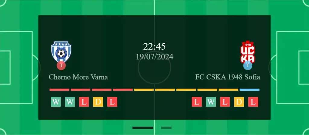 Cherno More vs Cska 1948