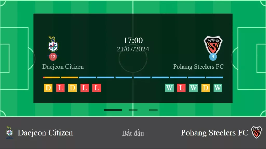 Daejeon vs Pohang