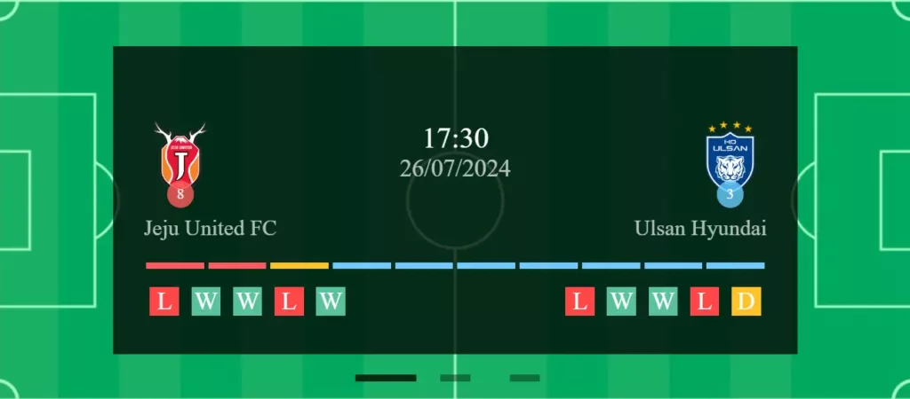 Jeju Utd vs Ulsan