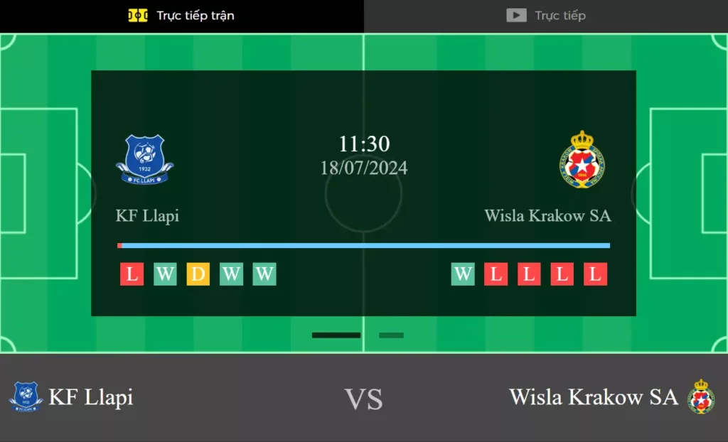 Llapi vs Wisla Krakow