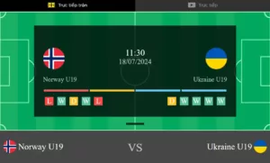 Norway U17 vs Ukraine U19