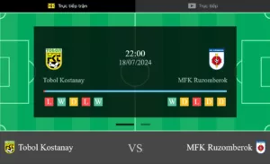 Tobol Kostanay vs MFK Ruzomberok